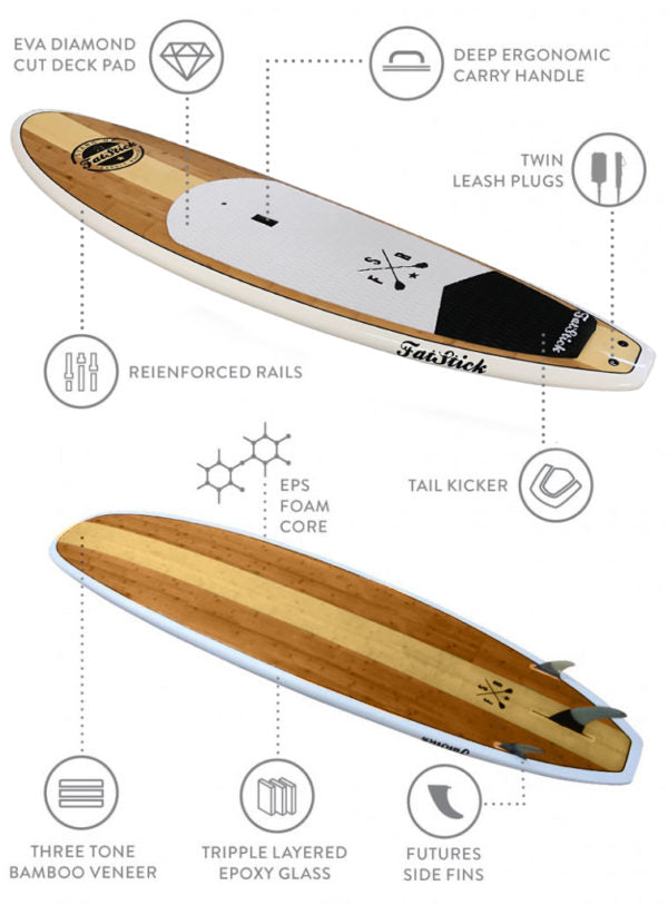 FatStick Boards