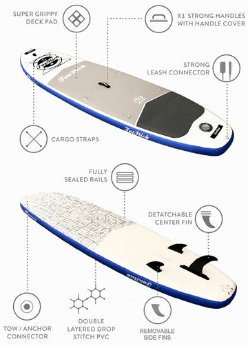 FatStick Boards