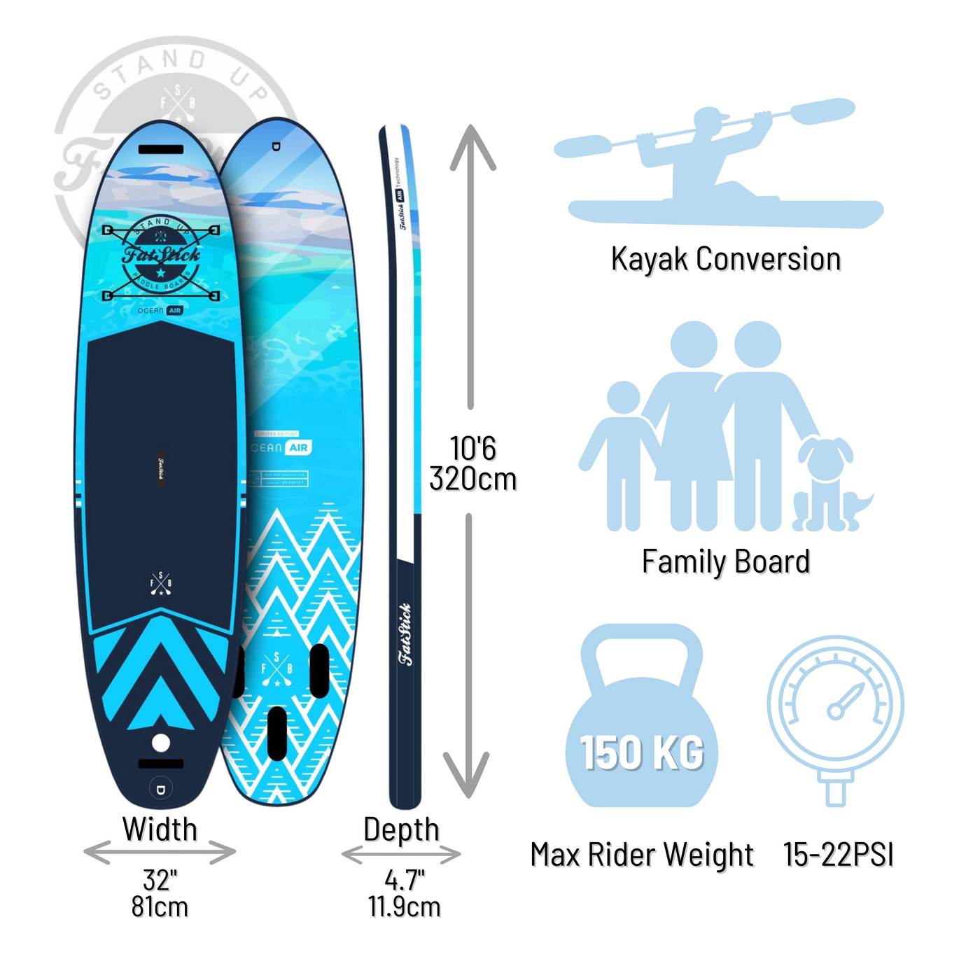 Pure Art 10'6 Inflatable Stand Up Paddle Board SUP Package