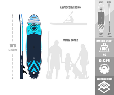 EX DISPLAY - Pure Art 10'6 Inflatable Paddle Board SUP Package-SUPs-fatstickboards